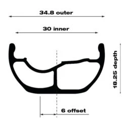 Ruedas A La Carta CW Ebike WTB HTZ Con DT Swiss 350 Hybrid - Endubikes -Bicicletas Repuestos Tienda htz 30